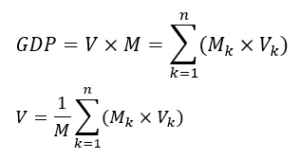 mathematically expressing velocity times money 